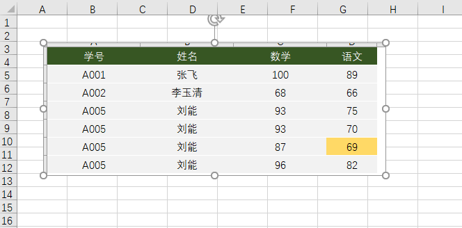 圖片如何轉換成excel表格99人不知道這個組合鍵