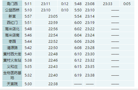 房山線首末車時刻表s1線首末車時刻表燕房線首末車時刻表趕緊收藏起來