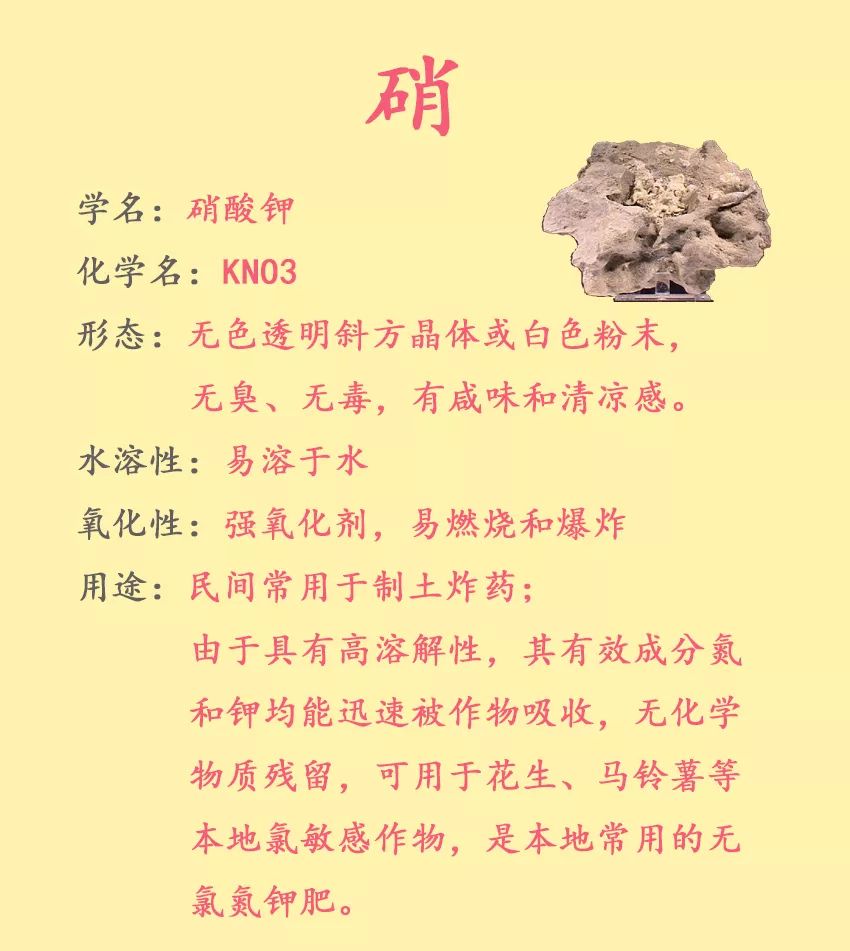 在开始之前,先来回忆一下高中化学知识:既然这个硝洞是前人取土制硝的