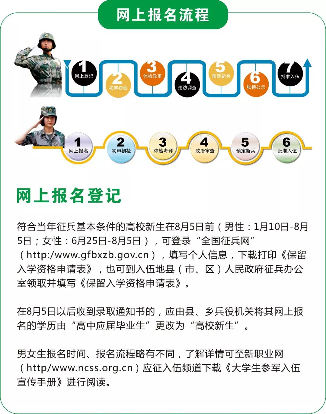 2020年征兵开始啦