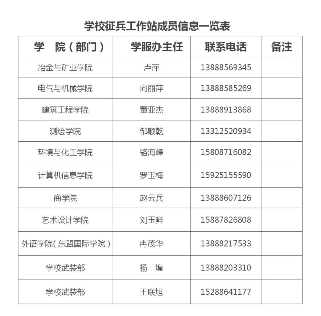 2020年春季征兵公告——2020年春季征兵开始啦!