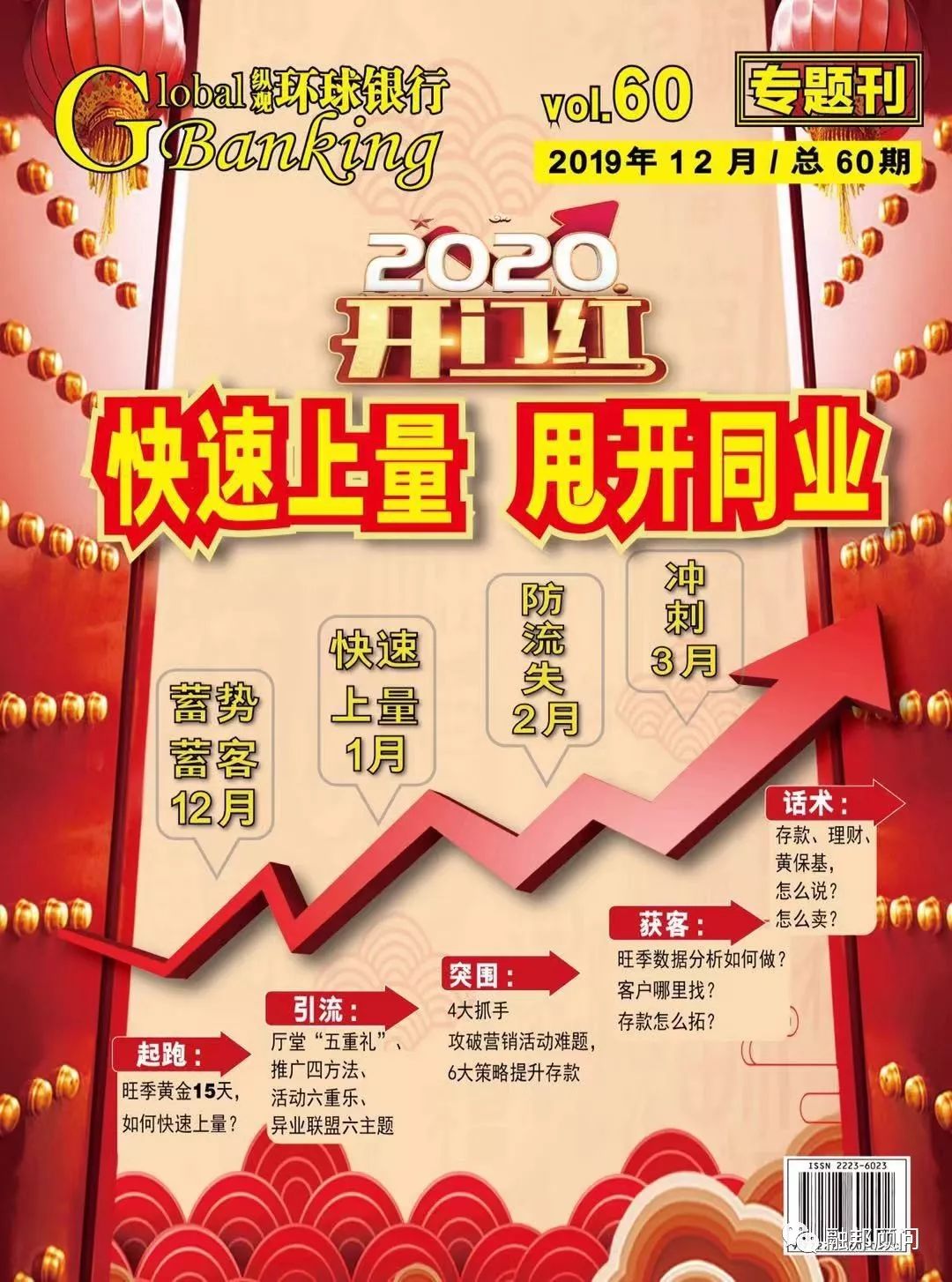 旺季营销黄金时期如何快速上量