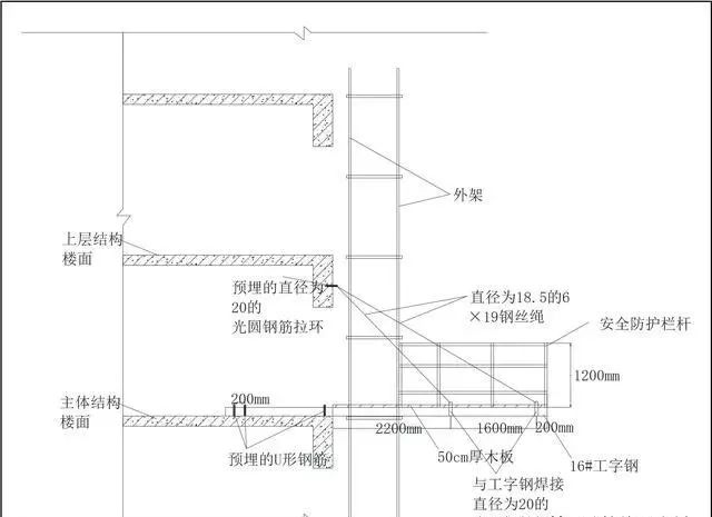 卸料平台搭设标准化做法图集,附一套卸料平台施工方案