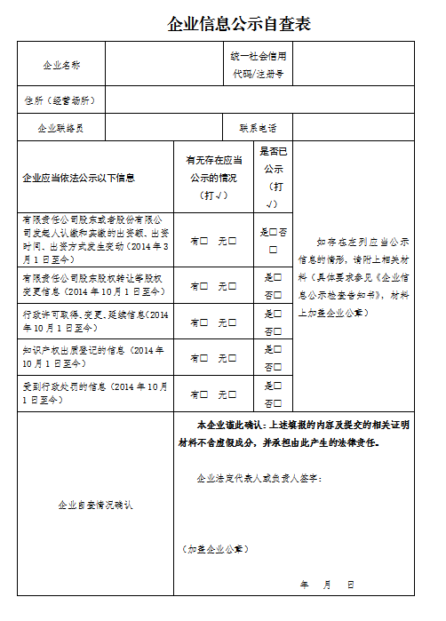 信用修復需要提交哪些材料呢