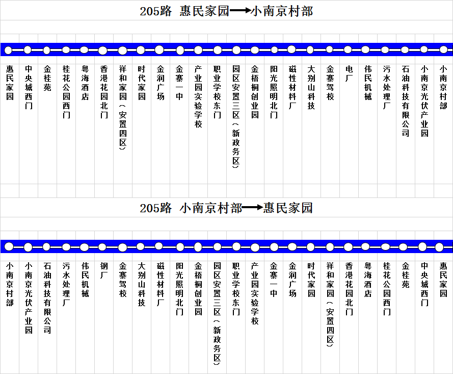 惠民公交车路线图图片