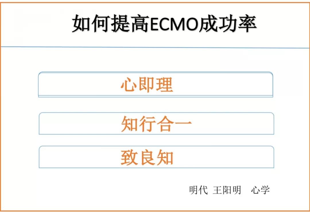 心即理、知行合一、致良知！阜外医院龙村用阳明心学讲ECMO使用搜狐大视野搜狐新闻