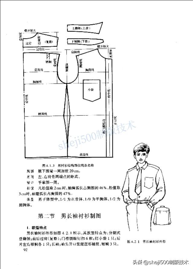 男襯衫製圖與縫製全解想學習襯衣趕緊收藏起來吧