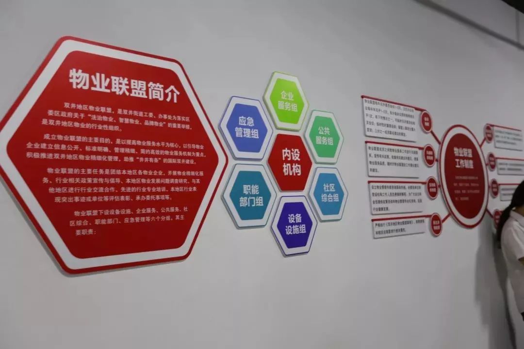 公益活动空间,助推社区形成"共建 共治 共享"的创卫新格局.