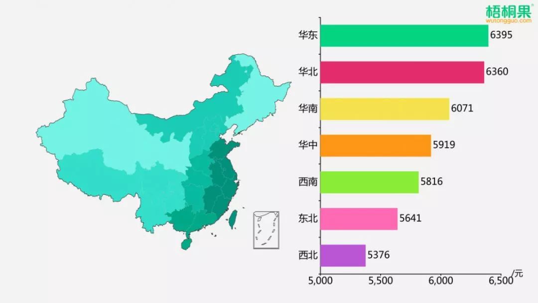 毕业薪资大学排名_2019年大学毕业薪酬排行榜发布!原来这些院校专业月
