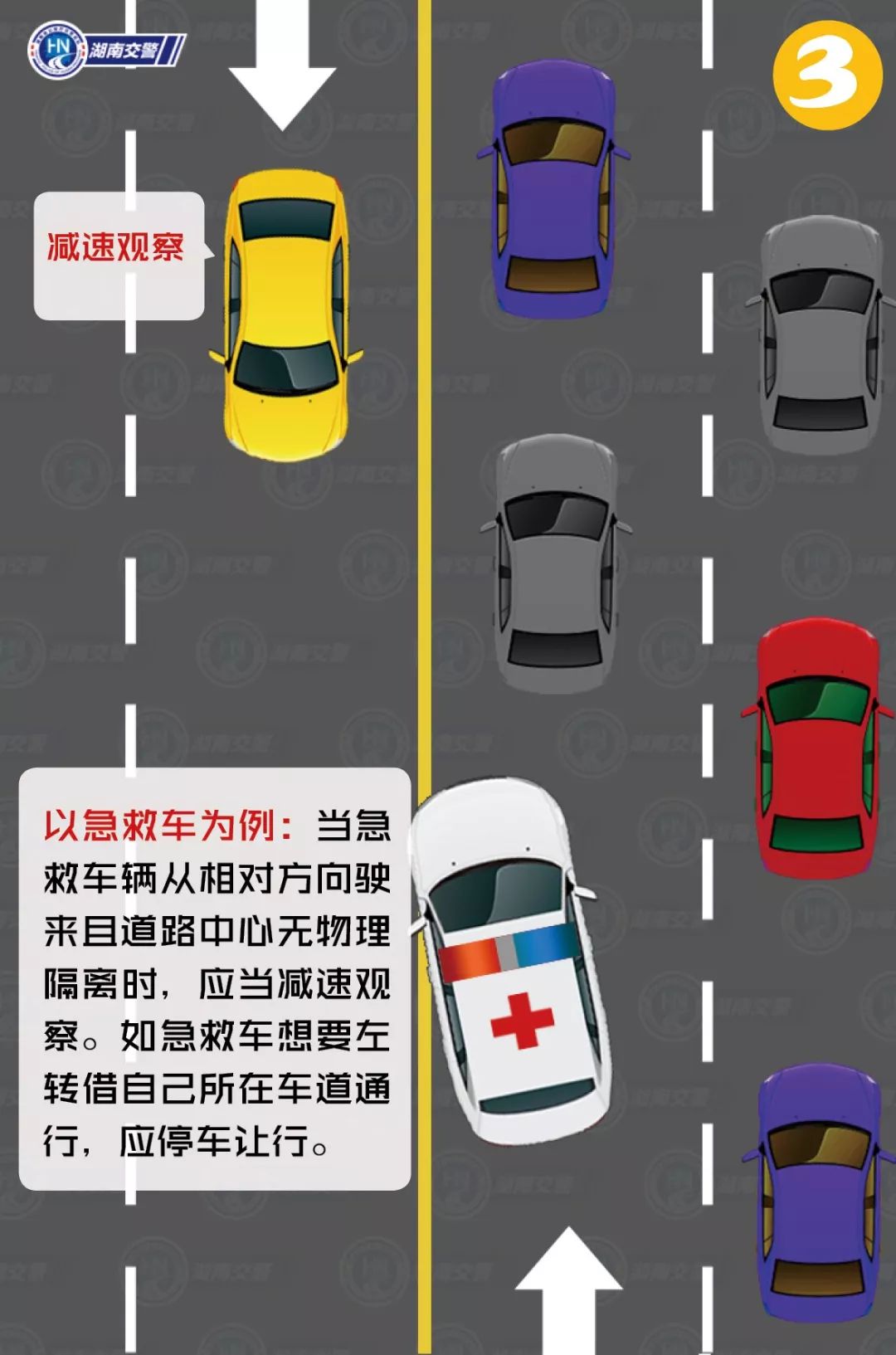 全网刷屏的45度让路法可行吗
