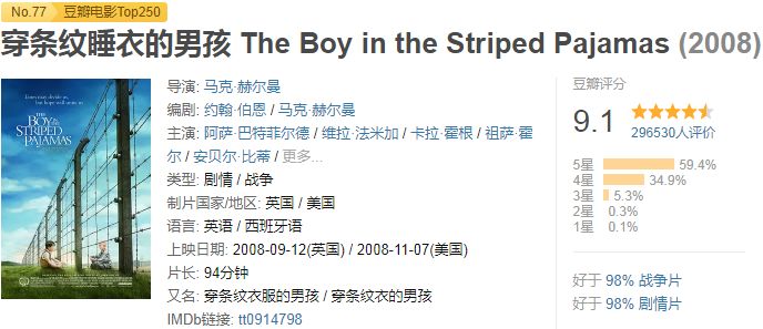 你知道spoil除了 溺爱 还有这个意思吗 You