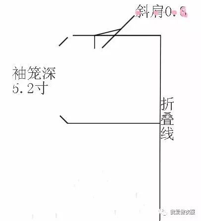 入門必備兒童上衣單片袖袖山和袖籠深的畫法