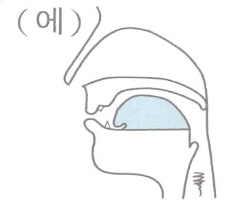 【慧学韩语】中国人学习韩语时一定要注意的几个问题!_发音