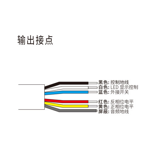 铁三角台式超指向性电容话筒带开关及led显示灯at881tlrc