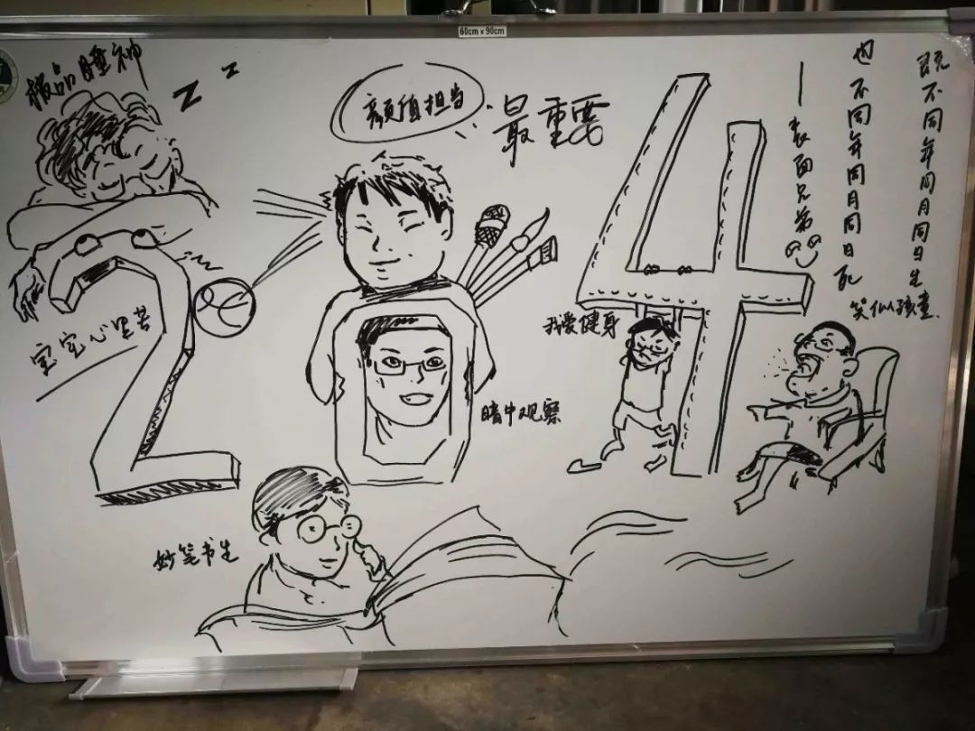 回顾简笔画图片