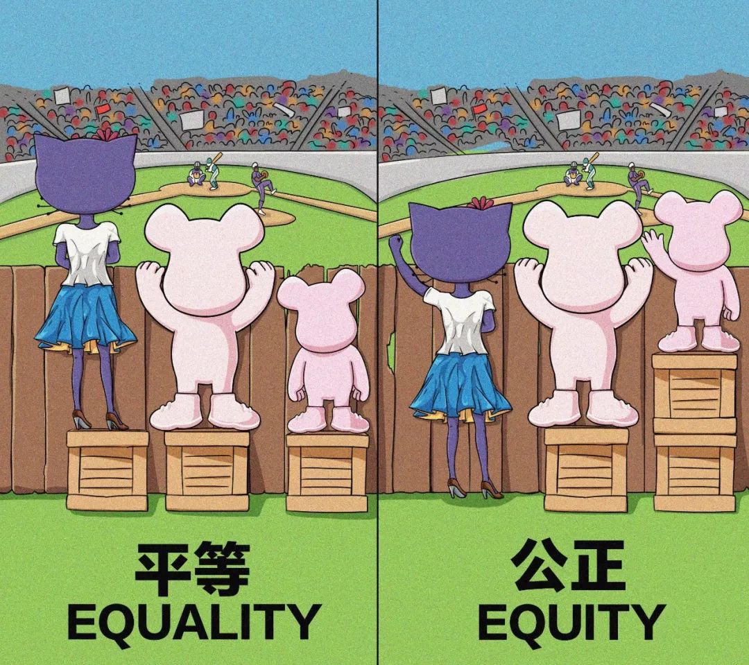 平等还是公正?