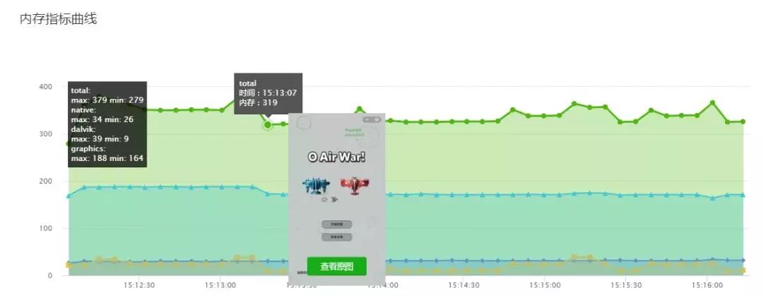 小遊戲發布雲測試工具，寫錯一行代碼不用再推翻重測 遊戲 第7張