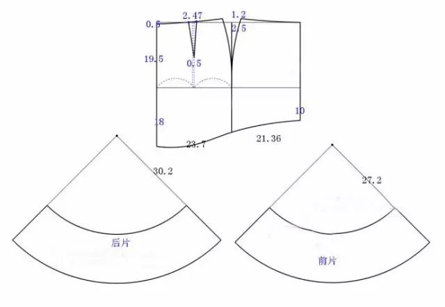 鱼尾裙专题 | 内含气质鱼尾裙,荷叶边鱼尾裙,拼接式鱼尾裙