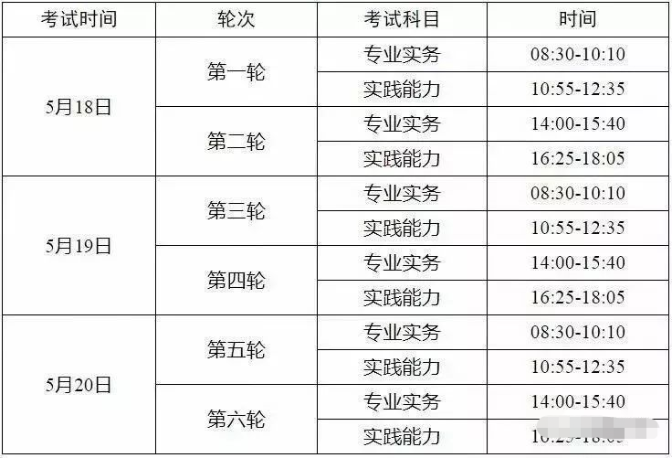 1,人機對話形式目前護士執業資格證考試進行人機對話的形式,對於經常