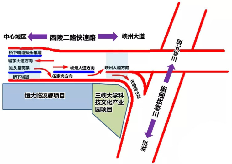 宜昌白皮书之城建篇:城市建设大变脸 提速迎来新时代_大道