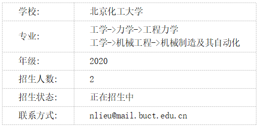 5.北京化工大學郵箱:xieyinqiong@nbu.edu.