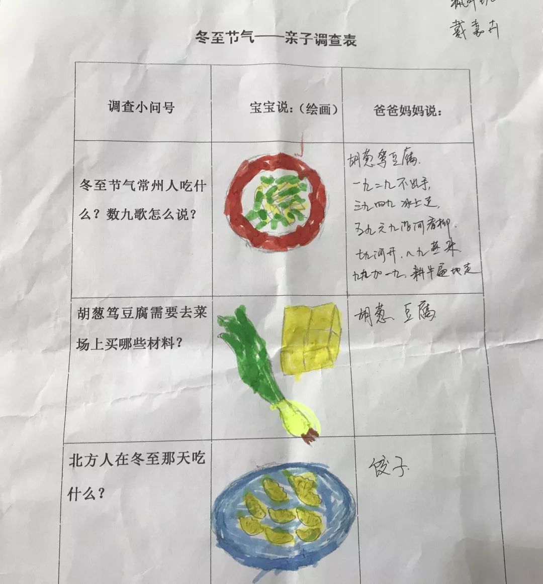 课程记录精彩冬至我知道