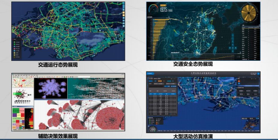 第70期 人工智能技術在智慧公路領域應用的探索與思考_交通