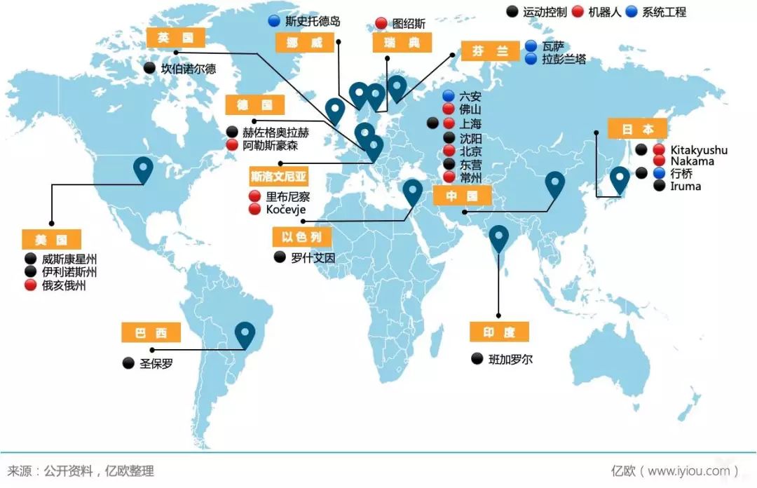 105岁的安川电机在专注中激流勇进