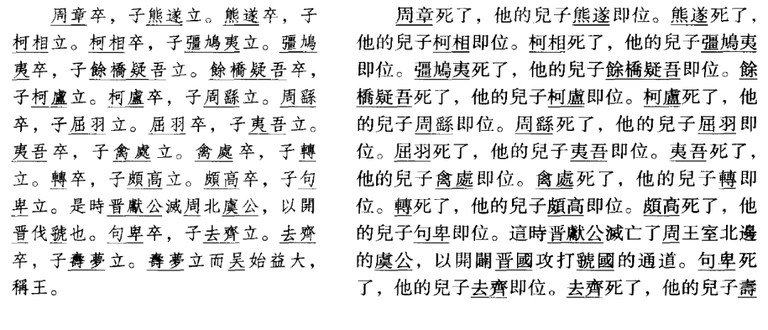 二十四史全译史记吴太伯世家之一太伯至寿梦