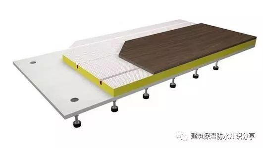 孚达装配式架空型干式地暖三,架空地板施工工艺3