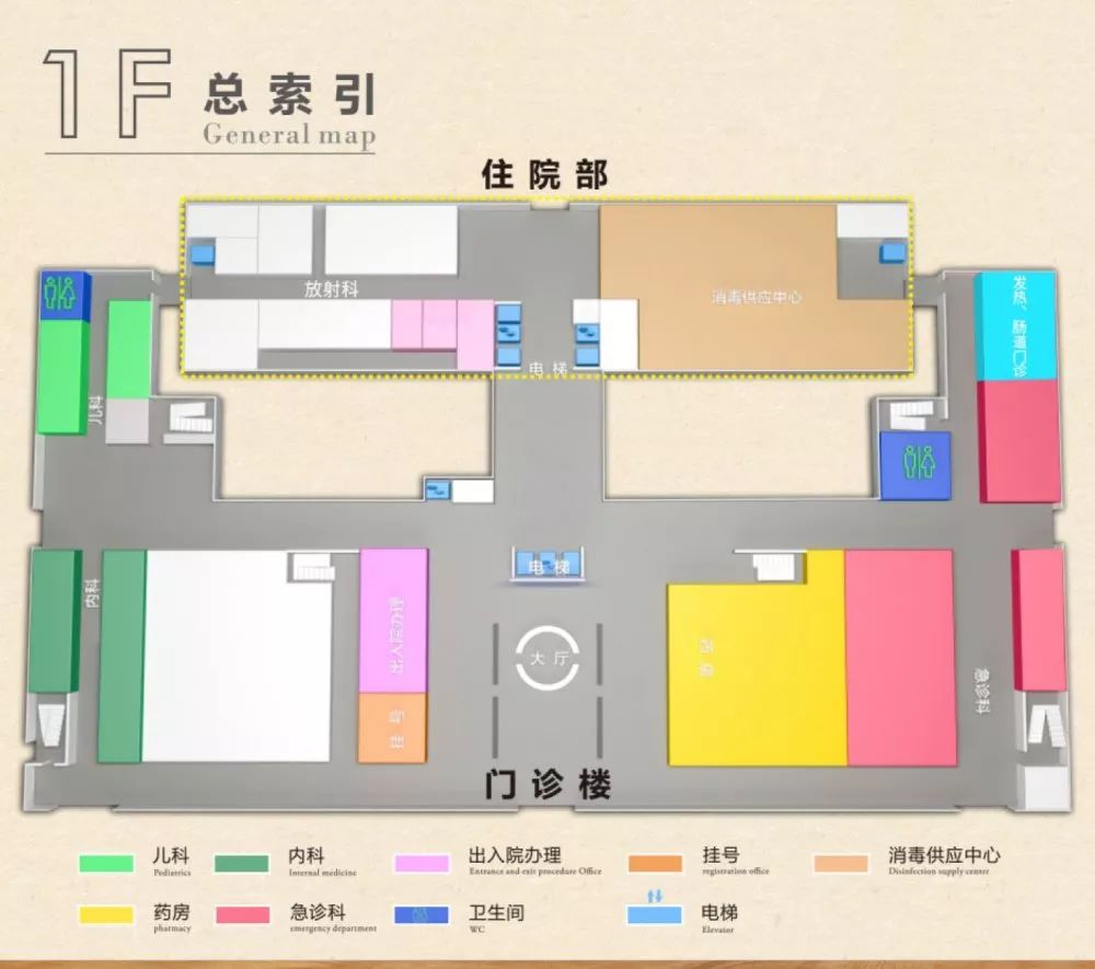 病案室需要进行整理工作,2020年1月9日-1月20日暂停病案复印业务