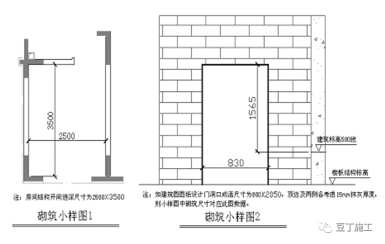 加气块排砖图注意要点图片