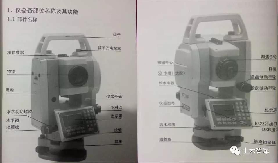 全站仪使用方法及坐标计算讲解,非常详细值得推荐!