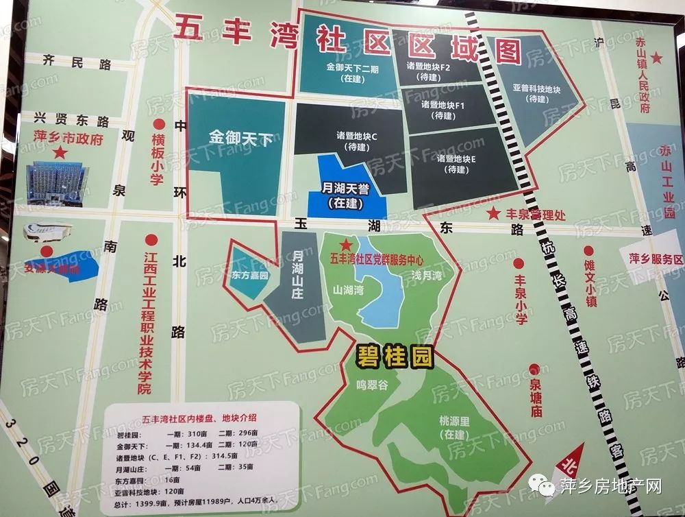 東方嘉園,綠城房地產開發小區,亞普科技房產開發小區,諸暨地塊等