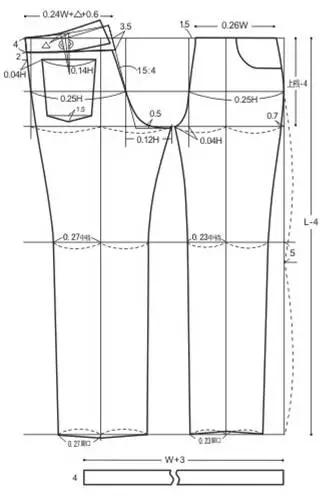 最后是牛仔裤的基本原型图以及西裤的基本原型