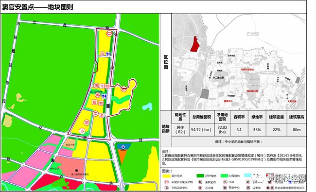 观山湖区2020规划图片