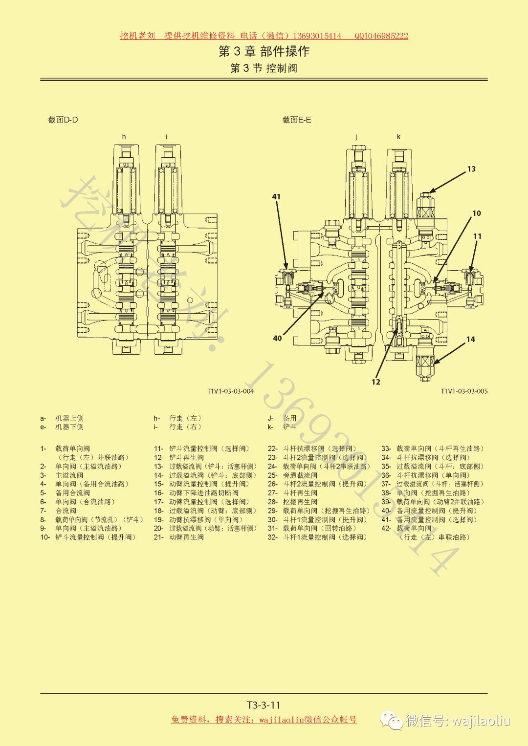 日立挖掘機zx2005g主控閥部件結構與名稱標註主控閥油路圖已經主控閥