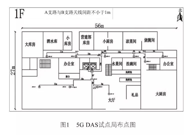 中国电信5G基站分布图图片