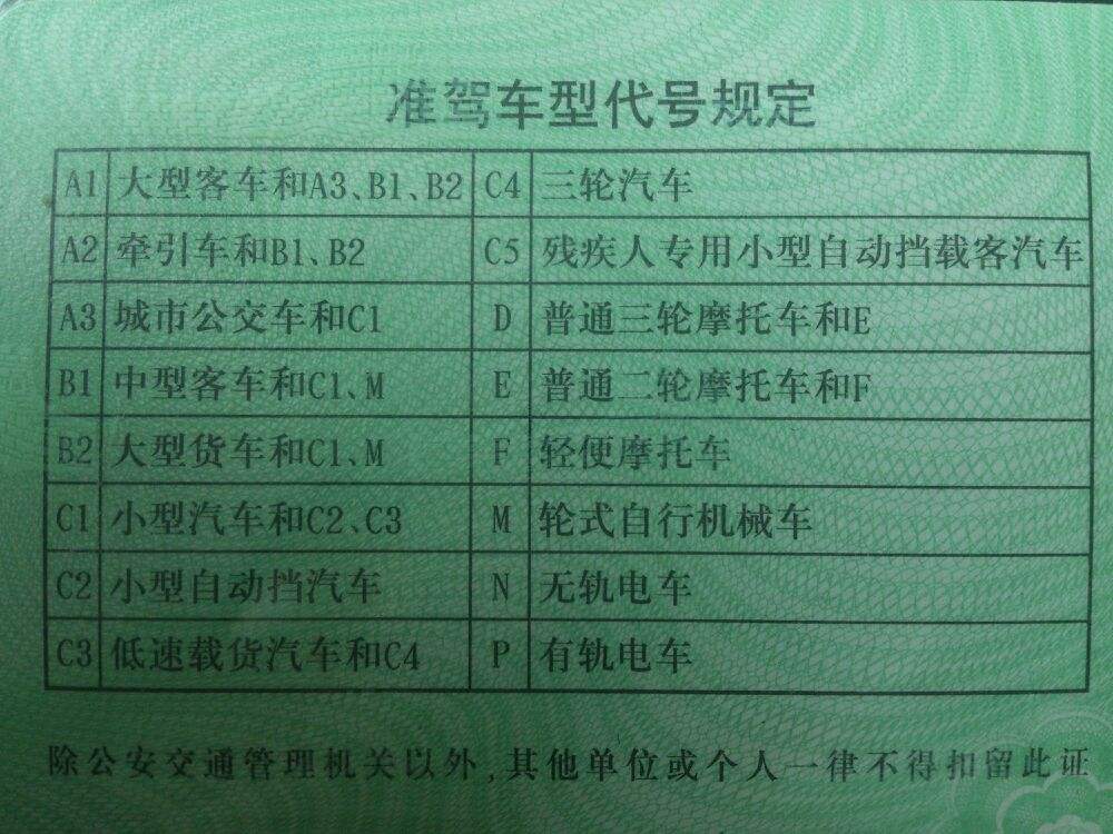 而像c1駕照雖說是能駕駛車的,但也只能駕駛車長在6米以下的車輛,像