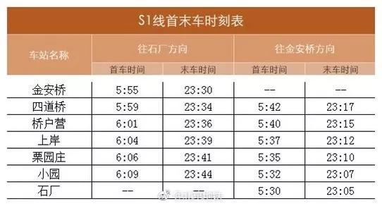 燕房線首末車時刻表西郊線首末車時刻表最愛大北京整理發佈,未經授權