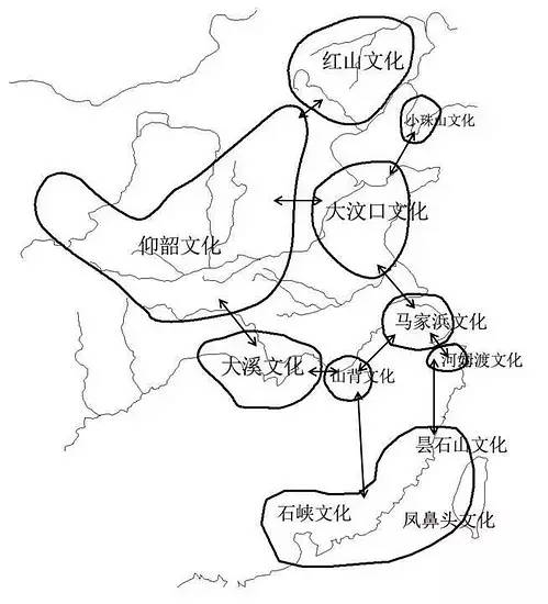 大汶口文化分布图片