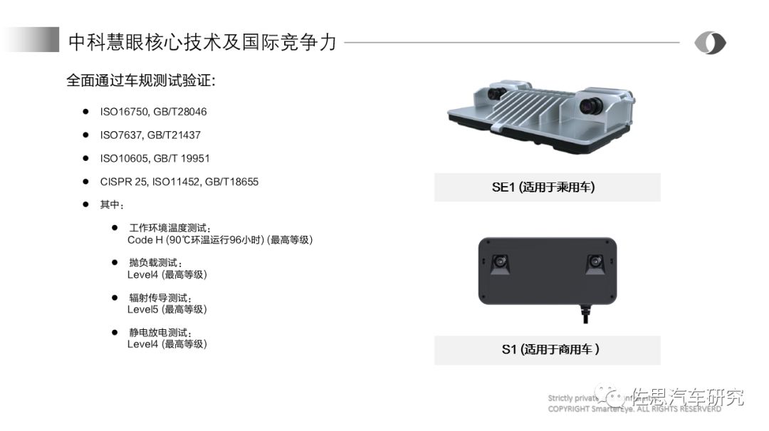 中科慧眼已參與國內80個無人駕駛項目開發