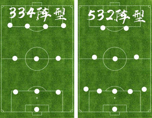 复盘:国米防守反击战术威胁十足,那不勒斯应避免过多低级失误
