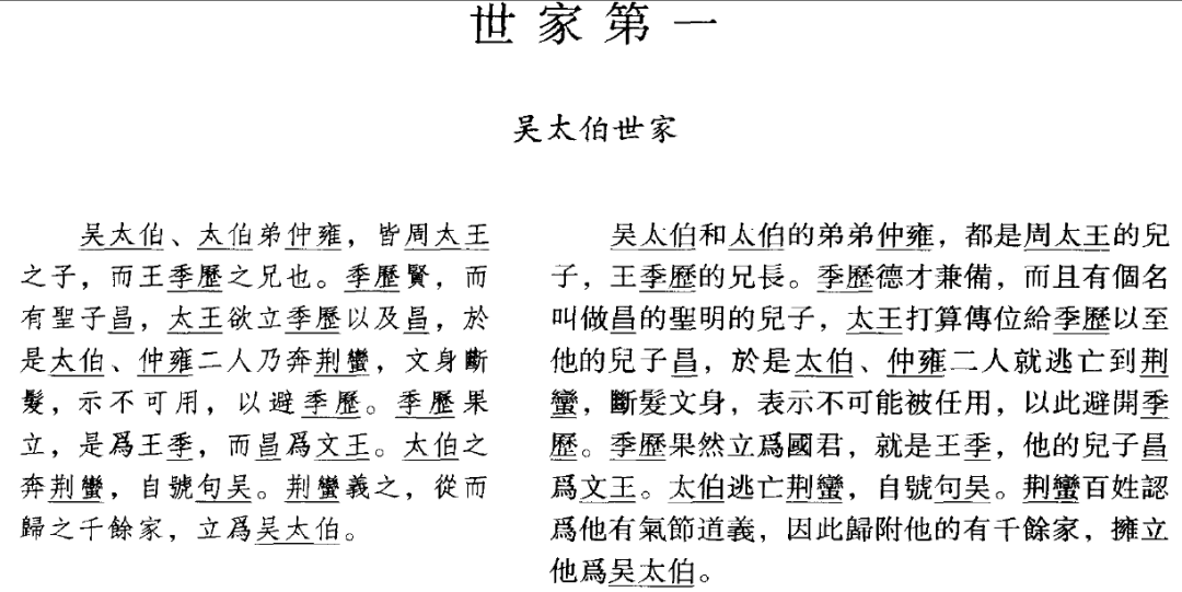 二十四史全译史记吴太伯世家之一太伯至寿梦