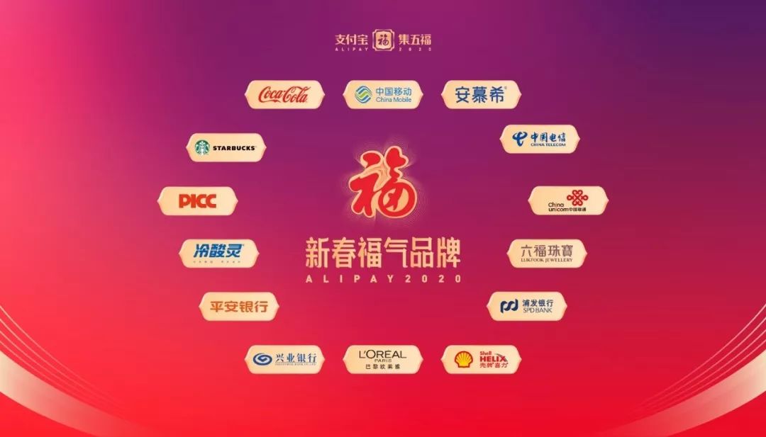 2019支付宝五福图片图片