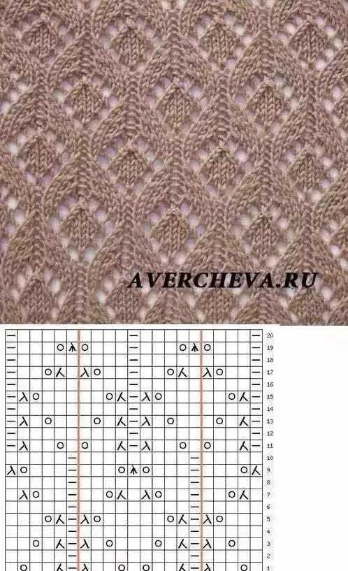 或者后片依旧不费脑的织平针,前片中心位置织几道镂空花样,春天搭配