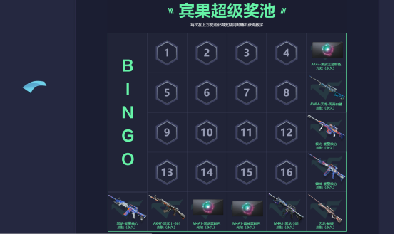 原创穿越火线幸运宾果活动网友一发中awm天龙传奇白鲨皮肤