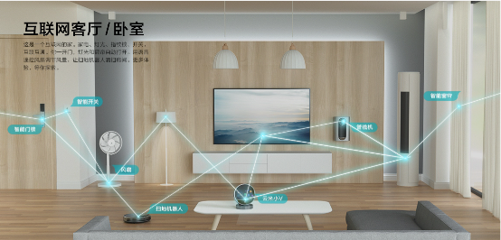 云米全屋互联网家电引领家电走向智能化"高速公路"
