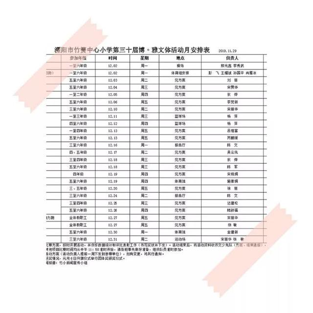 溧阳市竹箦中心小学第三十届博•雅文体活动月圆满收关(图7)