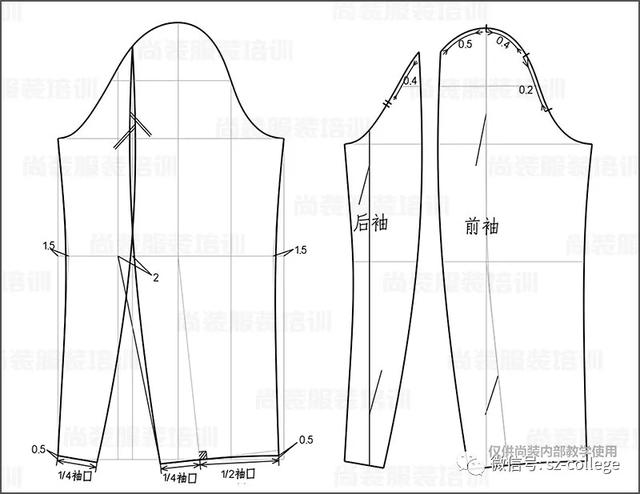 服裝平面製版機車夾克製版